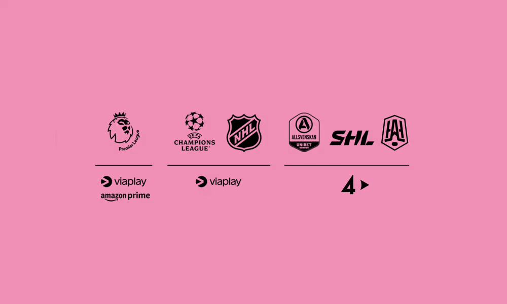 Sporträttigheter 2026 | Vem visar sporten?